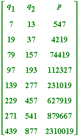 matrix([[q[1], q[2], p], [7, 13, 547], [19, 37, 421...